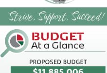 Budget Newsletter