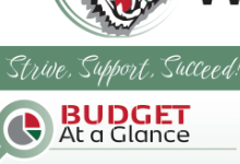 2023-24 Budget Newsletter